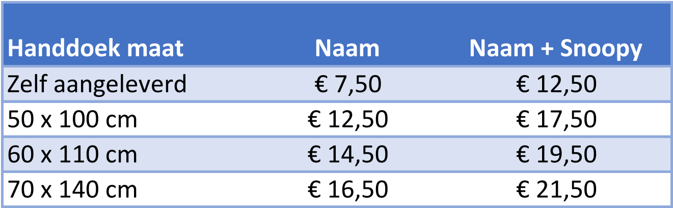 borduren prijzen